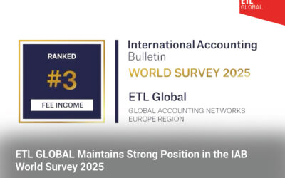 ETL GLOBAL Maintains Strong Position in the IAB World Survey 2025